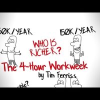 THE 4-HOUR WORKWEEK BY TIM FERRISS - BEST ANIMATED BOOK SUMMARY
