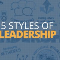 5 Different Types of Leadership Styles | Brian Tracy » August 9, 2022 » 5 Different Types of Leadership Styles | Brian Tracy -