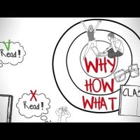 START WITH WHY BY SIMON SINEK | ANIMATED BOOK SUMMARY