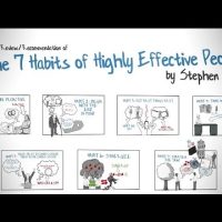 THE 7 HABITS OF HIGHLY EFFECTIVE PEOPLE BY STEPHEN COVEY - ANIMATED BOOK SUMMARY
