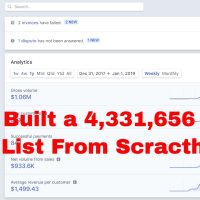 How To Build a List For Email Marketing. How I Built a 4,331,656 Email List With Email Marketing
