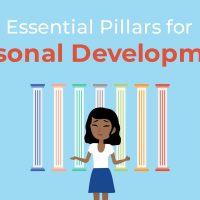 The 7 Essential Pillars of Personal Development | Brian Tracy » September 26, 2023 » The 7 Essential Pillars of Personal Development | Brian Tracy